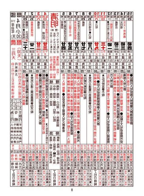 2023農民曆 交車|【農民曆交車怎麼看2023】2023農民曆交車吉日：掌。